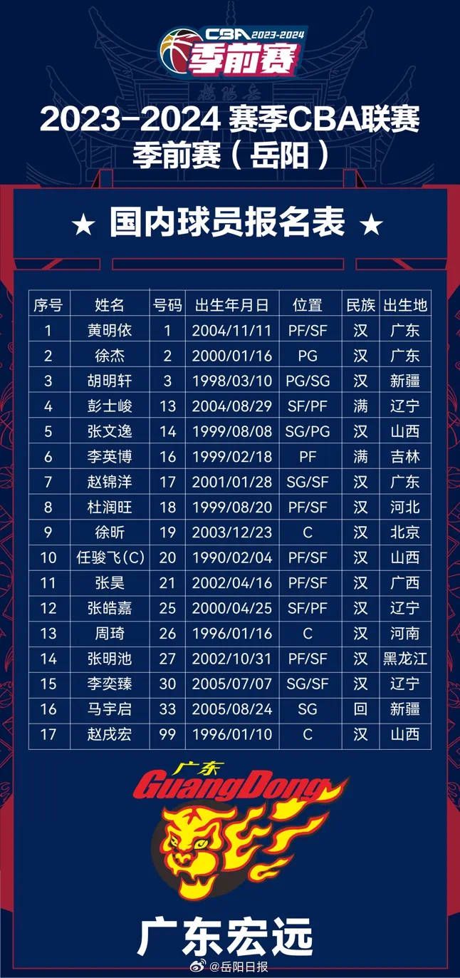 近日，哥斯拉系列70周年纪念电影《哥斯拉-1.0》发布电视预告，这也是继2016年庵野秀明的《新哥斯拉》后，东宝推出的又一部真人版哥斯拉电影